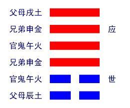 第33卦天山遁（遁卦）遁世救世