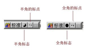 全角