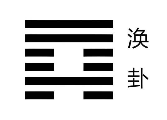涣卦