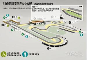 上海国际赛车道