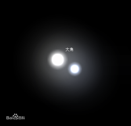 主星