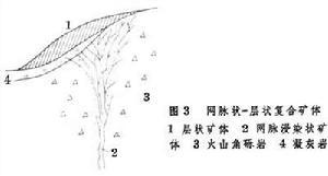 矿体