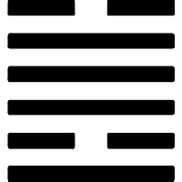 革卦