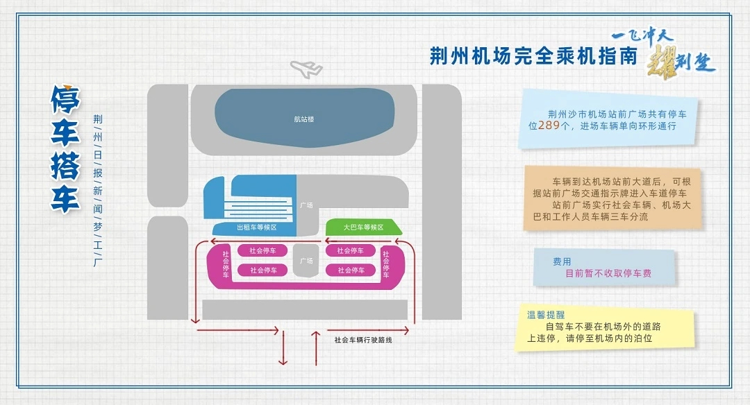 荆州沙市机场停车场示意图