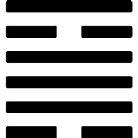鼎卦