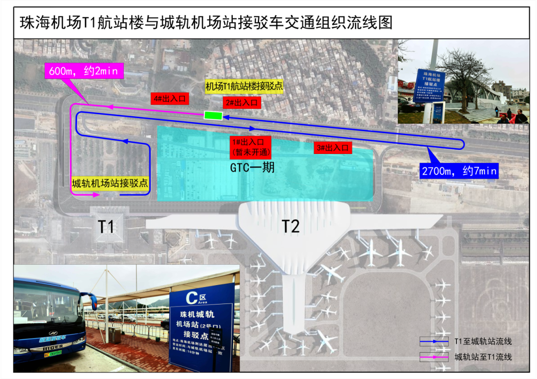 交通组织流线图