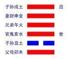 图2：同人卦