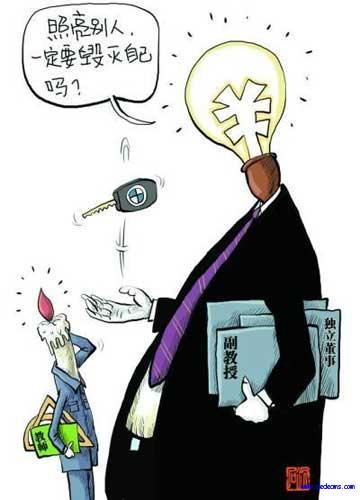 技术入股