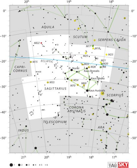 人马座星图
