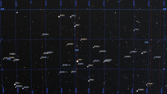 星宿