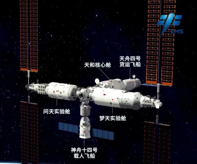 空间站组合体示意图