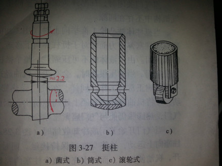 图一：三种形式的挺柱