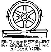 车轮与铁轨
