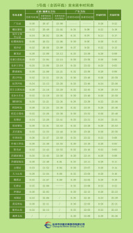 3号线首末班时刻表