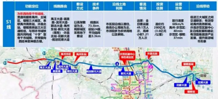 许昌轨道交通S1线规划 