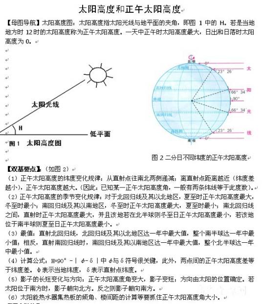 正午太阳高度