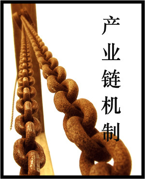 机制