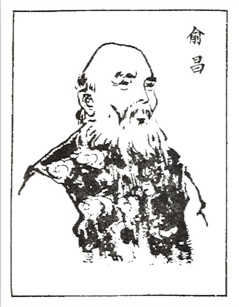 喻昌
