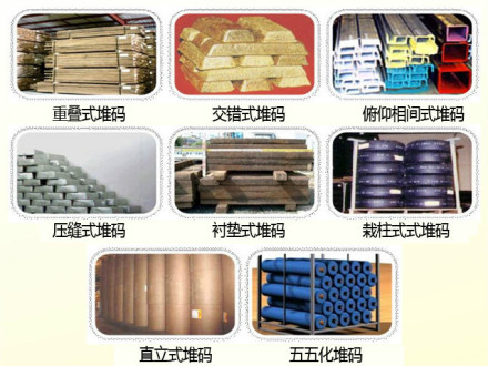 堆码示意图