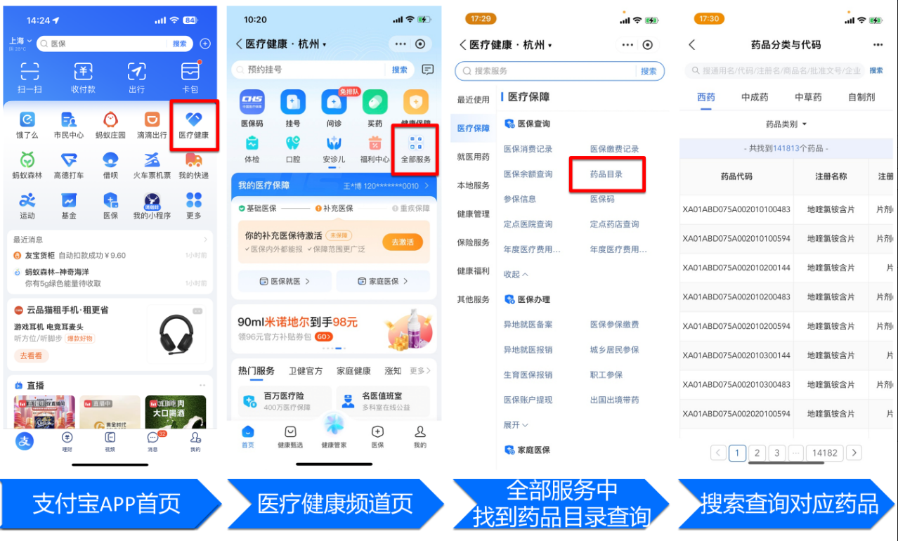 医保目录查询流程