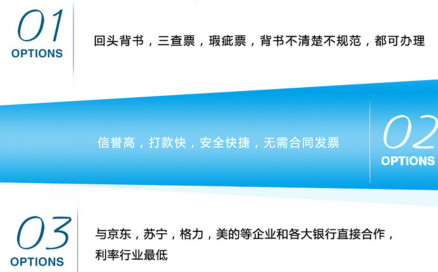 票据贴现