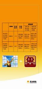 家庭财产保险卡片