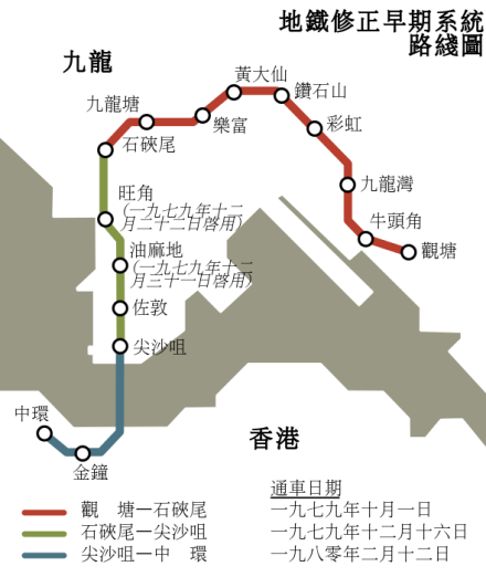 修正早期系统线路图