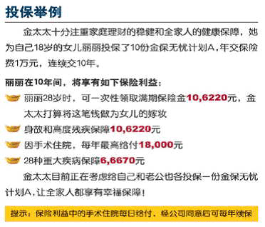 投保举例
