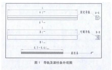 图1 纵向工作台