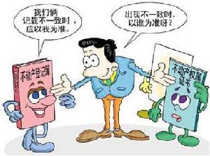 不动产抵押