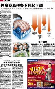 商业贷款