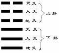六爻
