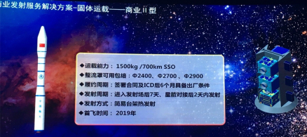 商业二型