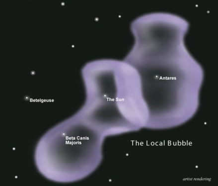 星协