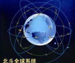 北斗三号系统