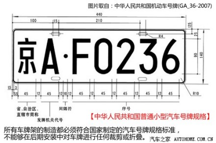 标准车牌样图