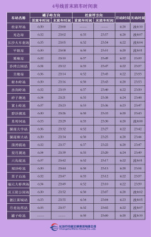 4号线首末班时刻表