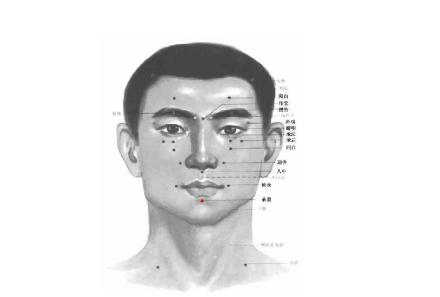 承浆穴(图中红点)