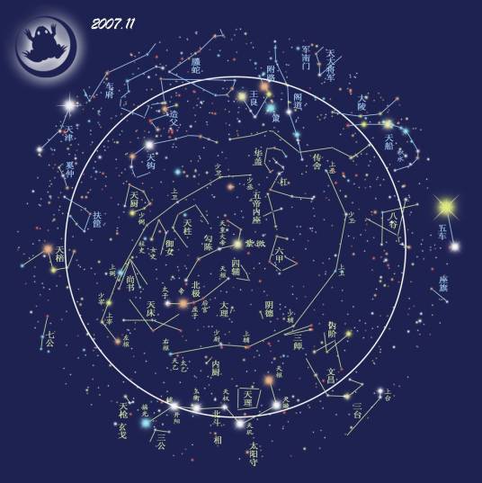 星官