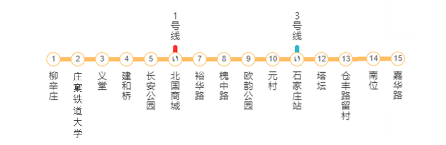 石家庄地铁2号线线路站点