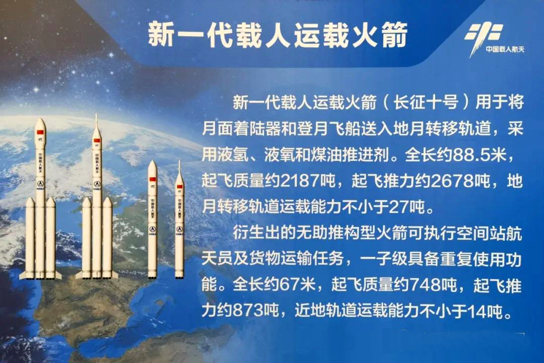 长征十号参考数据