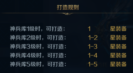 神兵库系统