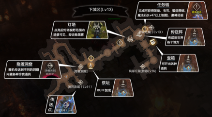 世界地图