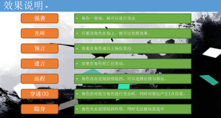卡牌效果说明