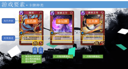 卡牌种类