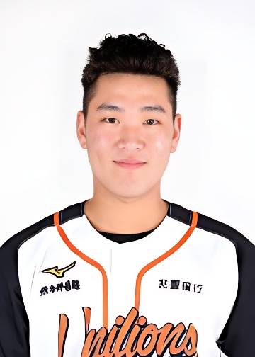 古林睿炀