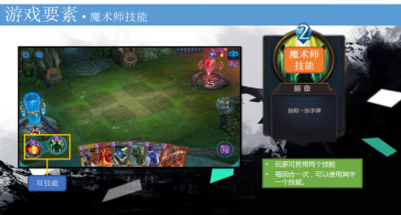  魔术师技能