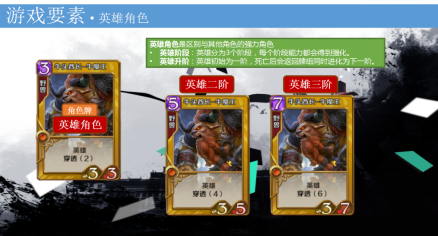 英雄角色