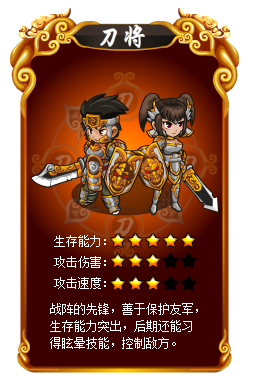 刀将