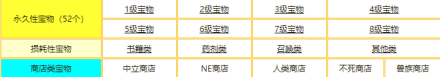 物品分类